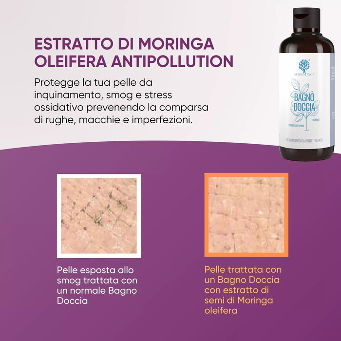 Anti-pollution infographic van de Douchegel met Moringa: huid blootgesteld aan smog, met en zonder Moringa-extract