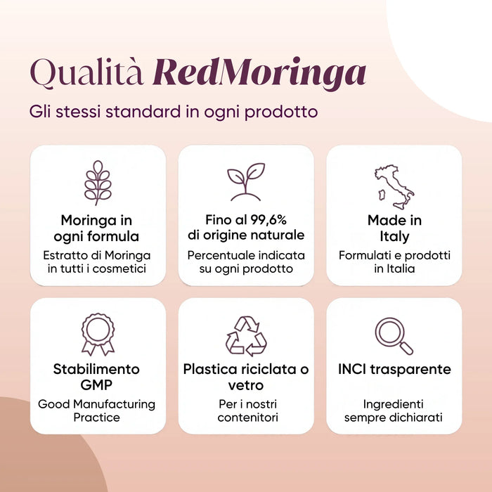 RedMoringa kwaliteit: Moringa in elke formule, Made in Italy, GMP, gerecyclede verpakkingen, transparante INCI