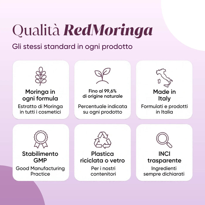RedMoringa kwaliteit: Moringa in elke formule, Made in Italy, GMP, gerecyclede verpakkingen, transparante INCI