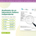 Onafhankelijke laboratoriumanalyse: salmonella, listeria, gluten, lactose