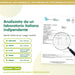 Onafhankelijke laboratoriumanalyse: salmonella, listeria, gluten, lactose