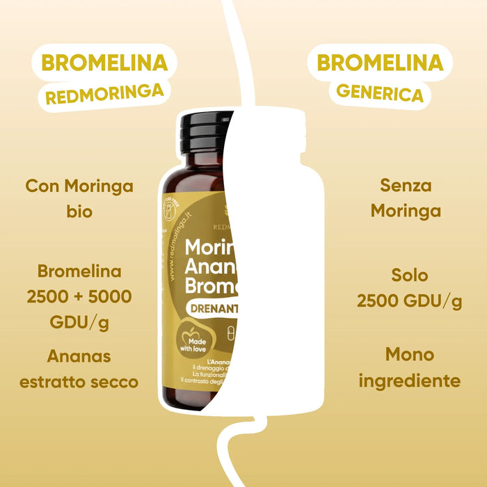 Bromelaïne van RedMoringa vergeleken met een generieke bromelaïne