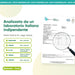 Onafhankelijke laboratoriumanalyse: salmonella, listeria, gluten, lactose