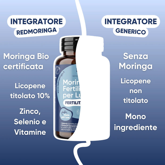 RedMoringa voedingssupplement vergeleken met een generiek product