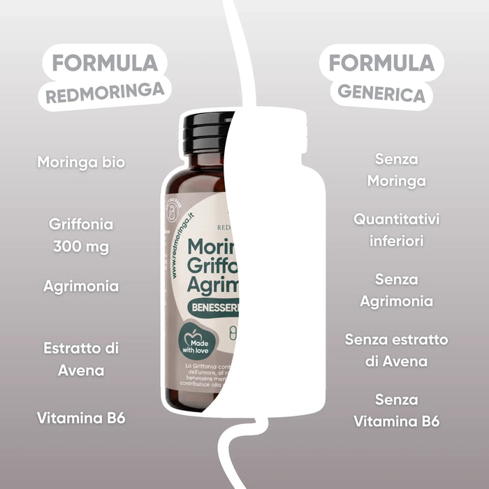 RedMoringa-formule vergeleken met een generieke formule