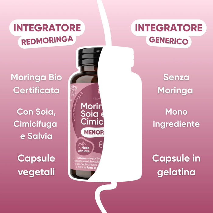 Overgangssupplement van RedMoringa vergeleken met een generiek supplement