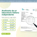 Onafhankelijke laboratoriumanalyse: salmonella, listeria, gluten, lactose