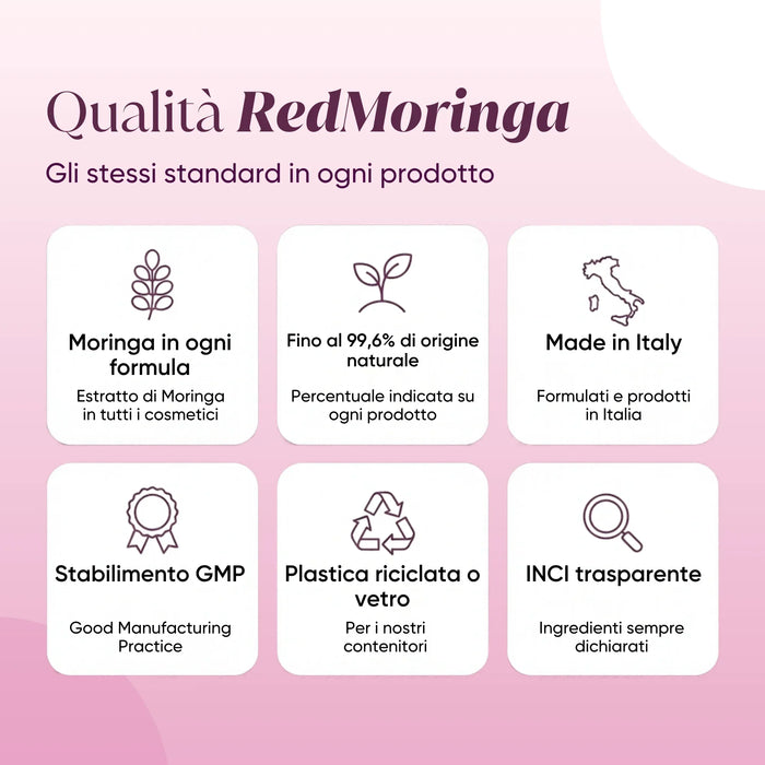 RedMoringa kwaliteit: Moringa in elke formule, Made in Italy, GMP, gerecyclede verpakkingen, transparante INCI