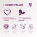 Infographic van de RedMoringa-waarden: gerecyclede of glazen verpakkingen, Moringa-extract, GMP, natuurlijk, made in Italy