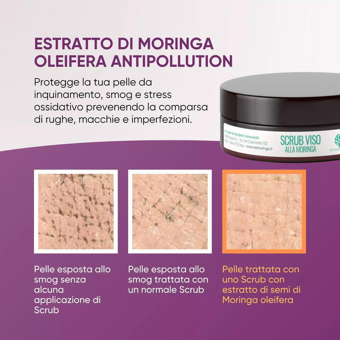 Anti-pollution Moringa-extract: huid blootgesteld aan smog zonder scrub, met gewone scrub en met Moringa-scrub