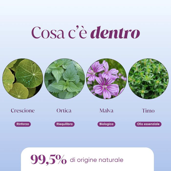 Ingrediënten: waterkers, brandnetel, kaasjeskruid, etherische tijmolie, 99,5% van natuurlijke oorsprong