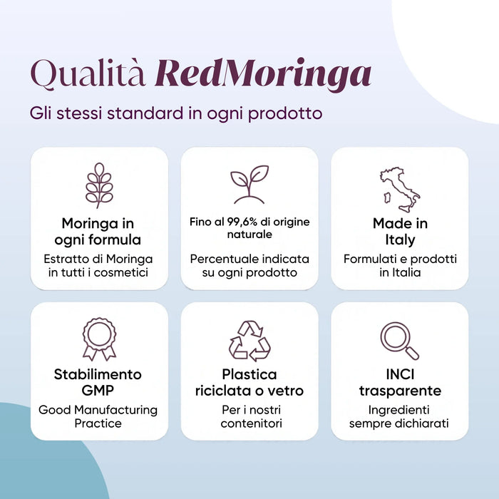 RedMoringa kwaliteit: Moringa in elke formule, Made in Italy, GMP, gerecyclede verpakkingen, transparante INCI