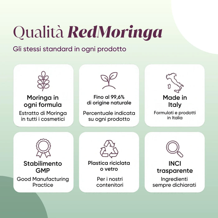 RedMoringa kwaliteit: Moringa in elke formule, Made in Italy, GMP, gerecyclede verpakkingen, transparante INCI