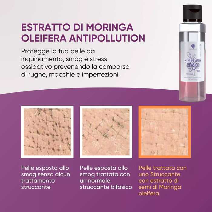 Anti-smog effect van Moringa-extract: vergelijking van aan vervuiling blootgestelde huid met en zonder make-up remover