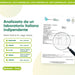 Onafhankelijke laboratoriumanalyse: salmonella, listeria, gluten, lactose