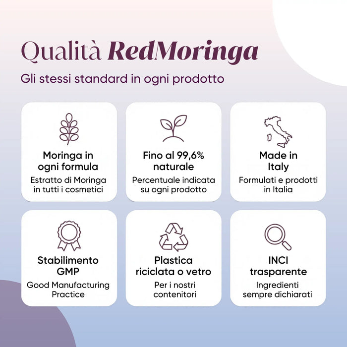 Qualità RedMoringa: moringa in ogni formula, fino al 99,6% naturale, made in Italy, stabilimento GMP, INCI trasparente
