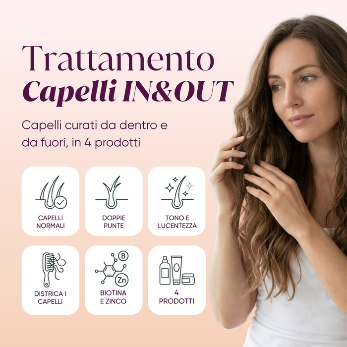Infografica del trattamento capelli IN&OUT RedMoringa: doppie punte, tono e lucentezza, biotina e zinco, 4 prodotti