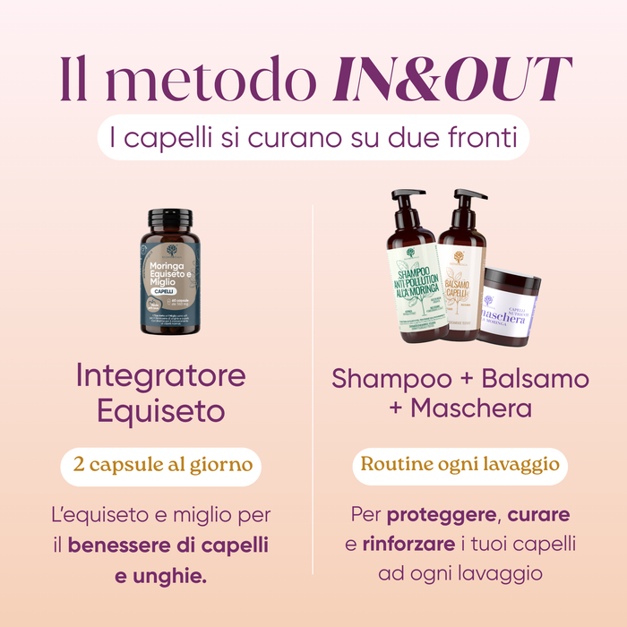 Modo d'uso del trattamento IN&OUT: 2 capsule di Equiseto e Miglio al giorno, shampoo, balsamo e maschera a ogni lavaggio