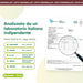 Onafhankelijke laboratoriumanalyse: salmonella, listeria, gluten, lactose