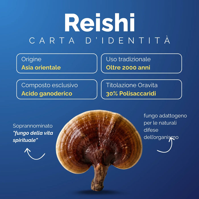 Identiteitskaart van Reishi: Oost-Azië, ganoderinezuur, 30% polysachariden