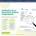 Onafhankelijke laboratoriumanalyse: salmonella, listeria, gluten, lactose