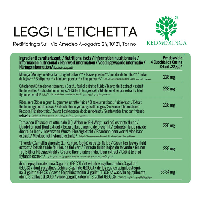 Ingrediëntentabel Moringlow: plantenextracten en Moringa