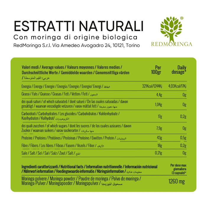 Voedingswaardetabel Moringa capsules