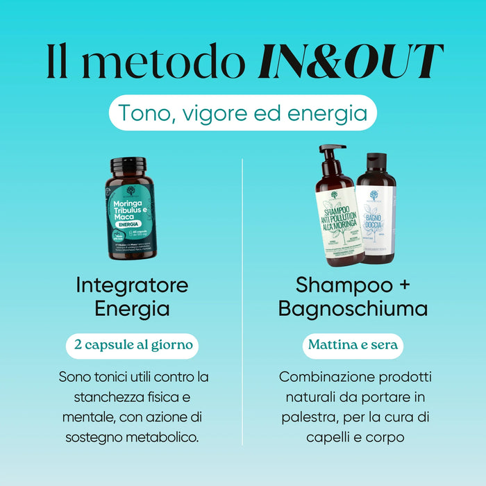 In&Out-methode RedMoringa: supplement Energie 2 capsules per dag, shampoo en douchegel ochtend en avond na het sporten