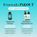 In&Out-methode RedMoringa: supplement Energie 2 capsules per dag, shampoo en douchegel ochtend en avond na het sporten
