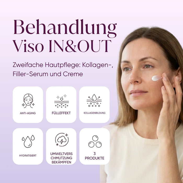 Infographic van de voordelen van de IN & OUT gezichtsbehandeling: filler-effect, collageen, hydratatie en anti-smog