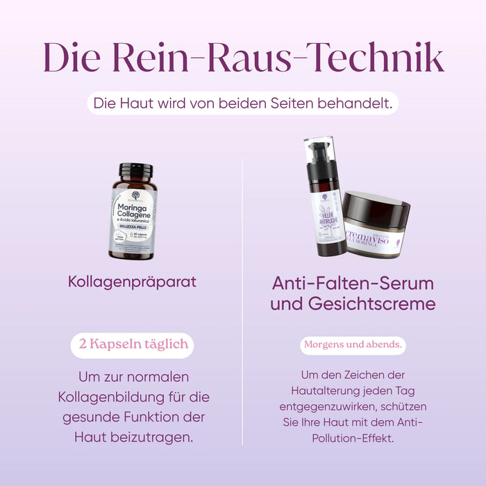 Gebruik IN & OUT behandeling: 2 capsules Moringa Collageen per dag, anti-rimpel serum en gezichtscrème ochtend en avond